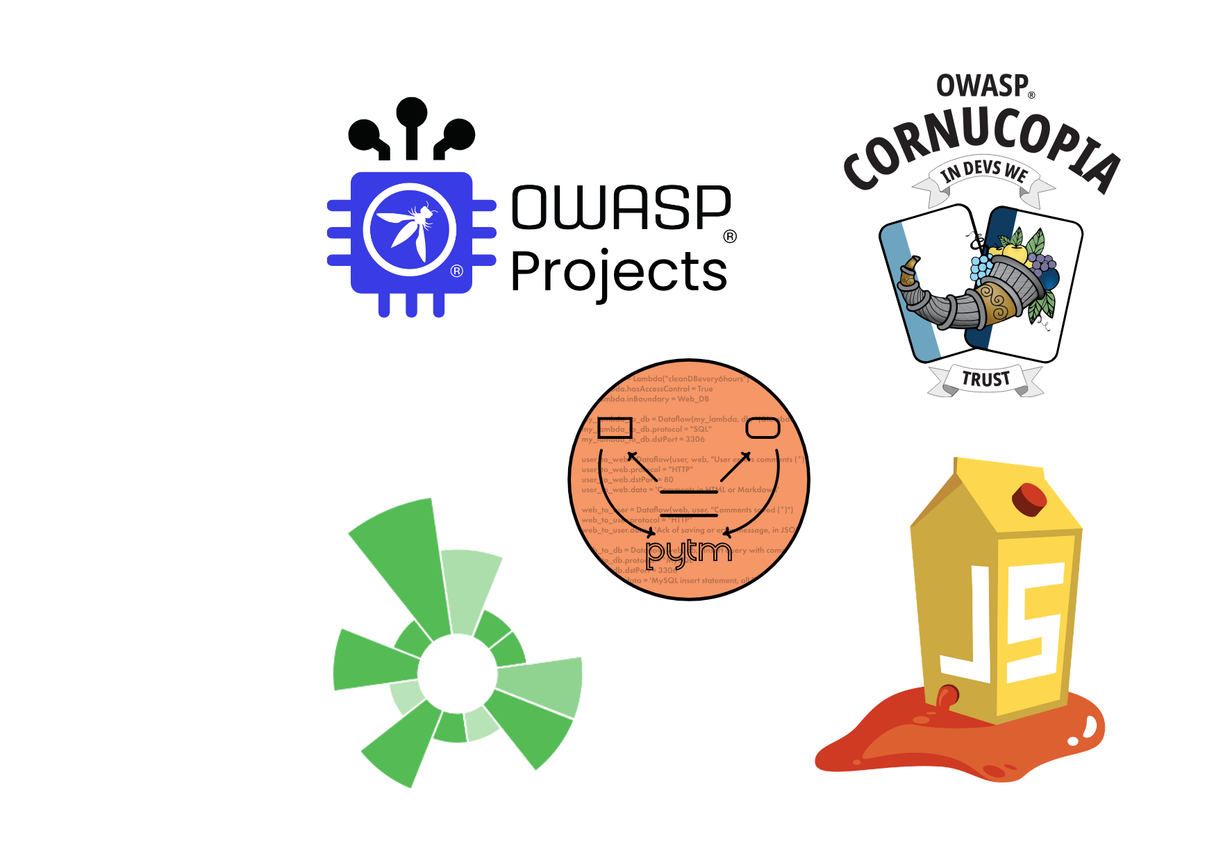 OWASP 25th Anniversary Special Sticker booklet