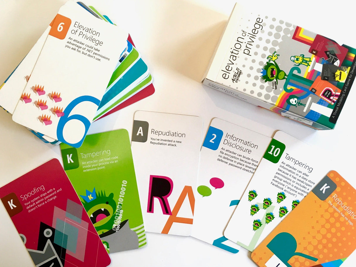 Elevation of Privilege (EoP) Threat Modeling Card Game