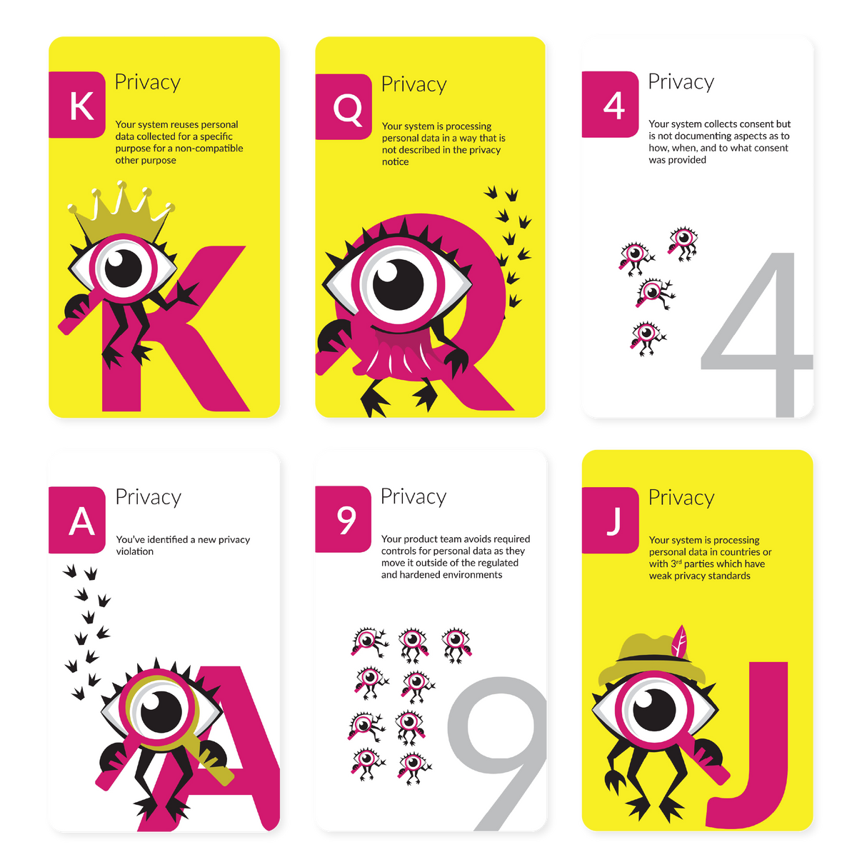 Elevation of Privilege Threat Modeling with Privacy