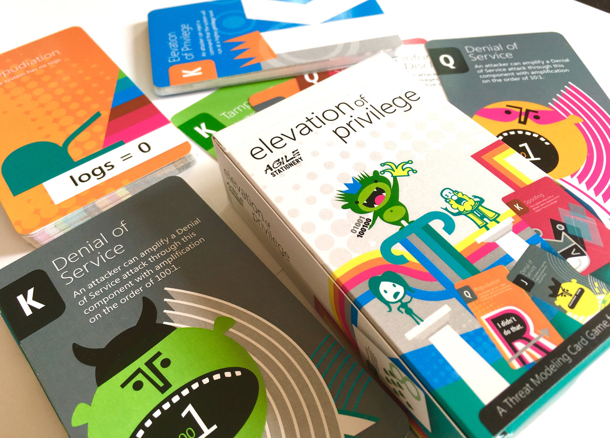 Elevation of Privilege (EoP) Threat Modeling Card Game