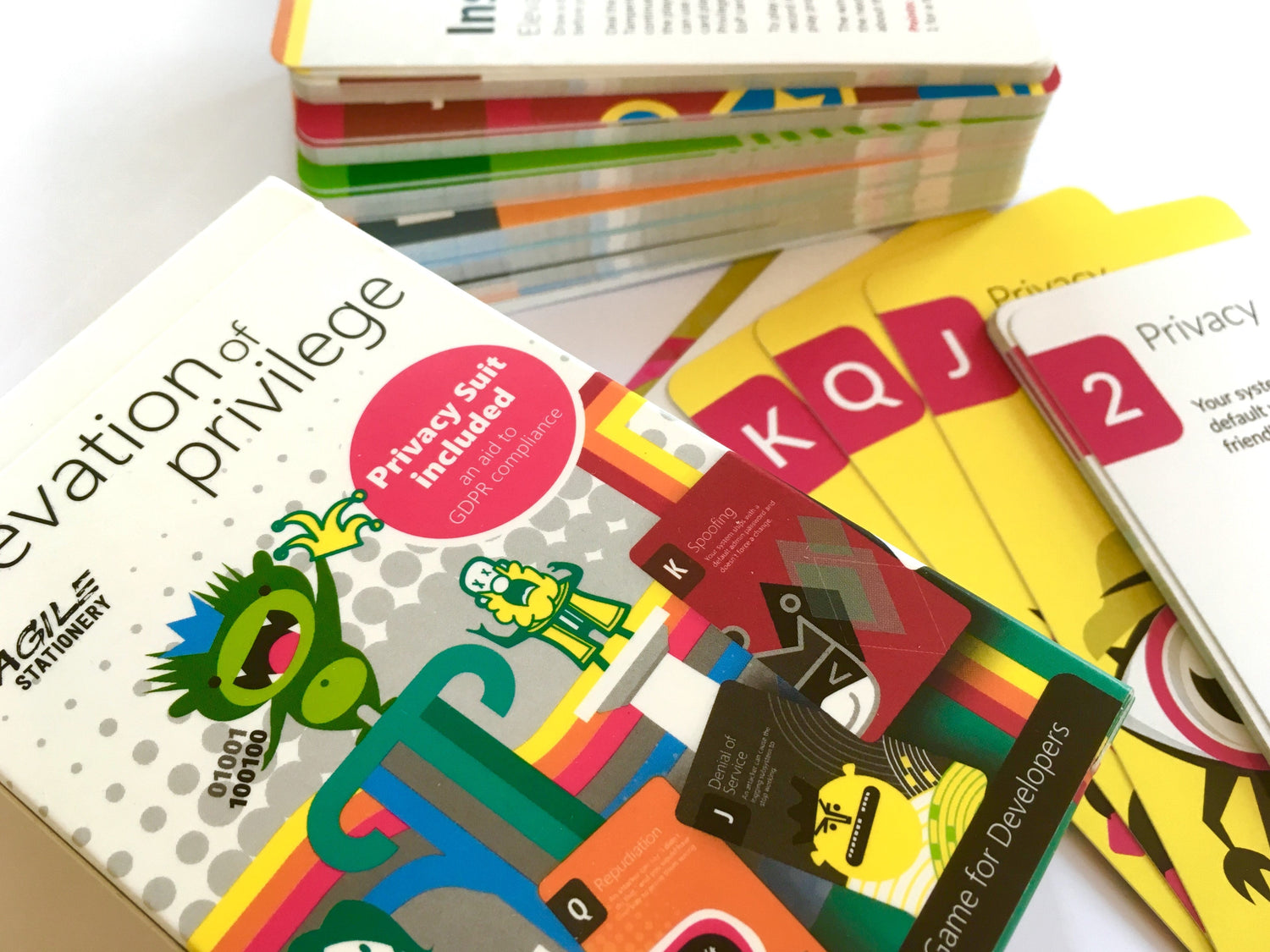 Elevation of Privilege Threat Modeling with Privacy