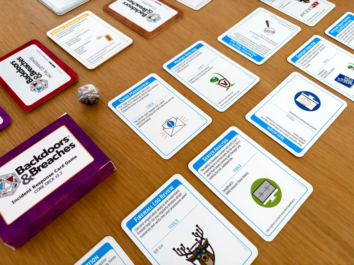 Backdoors & Breaches: Core Deck