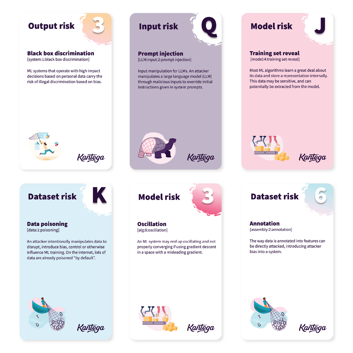 Elevation of Machine Learning Security Game