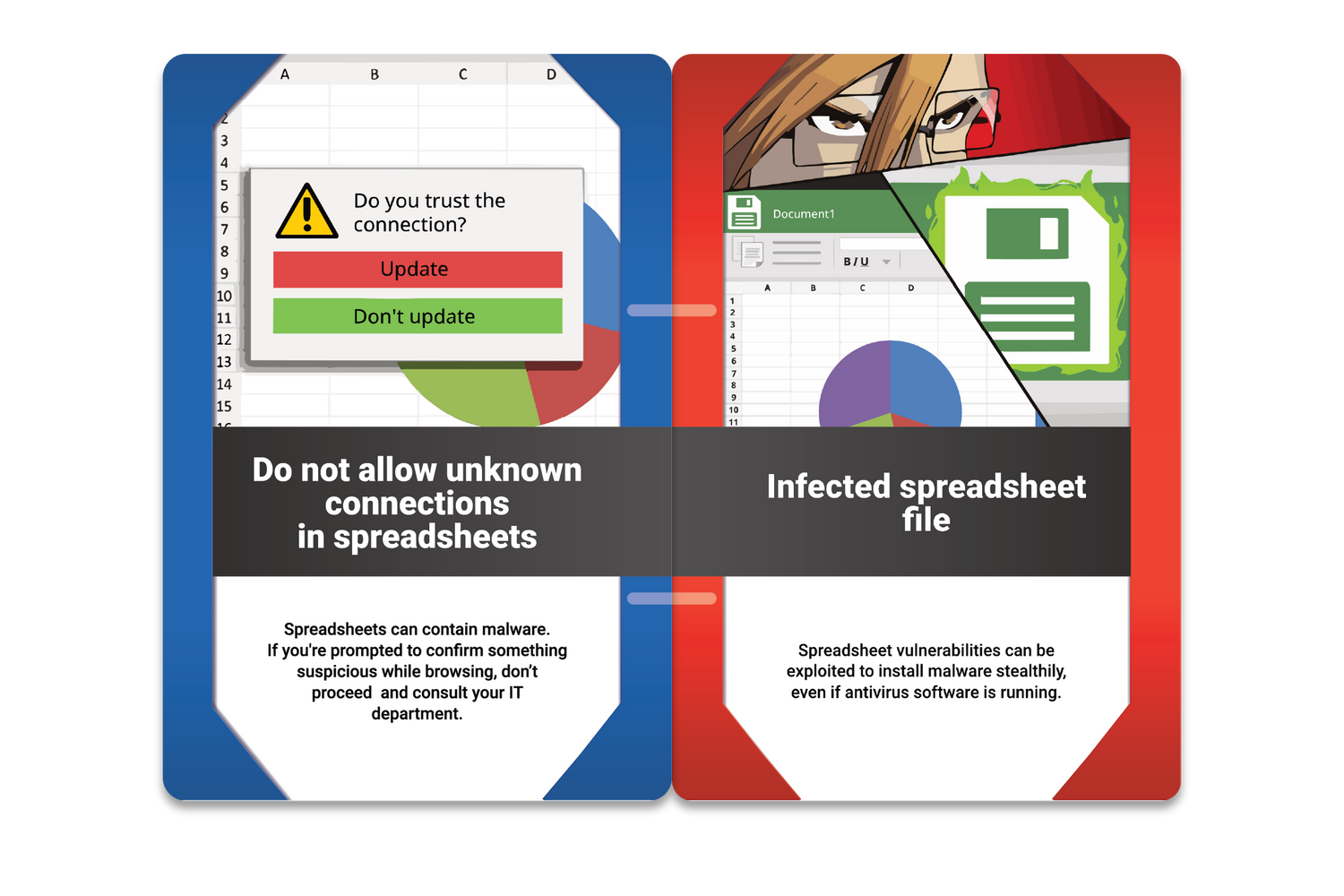 Clashing - Phishing Edition