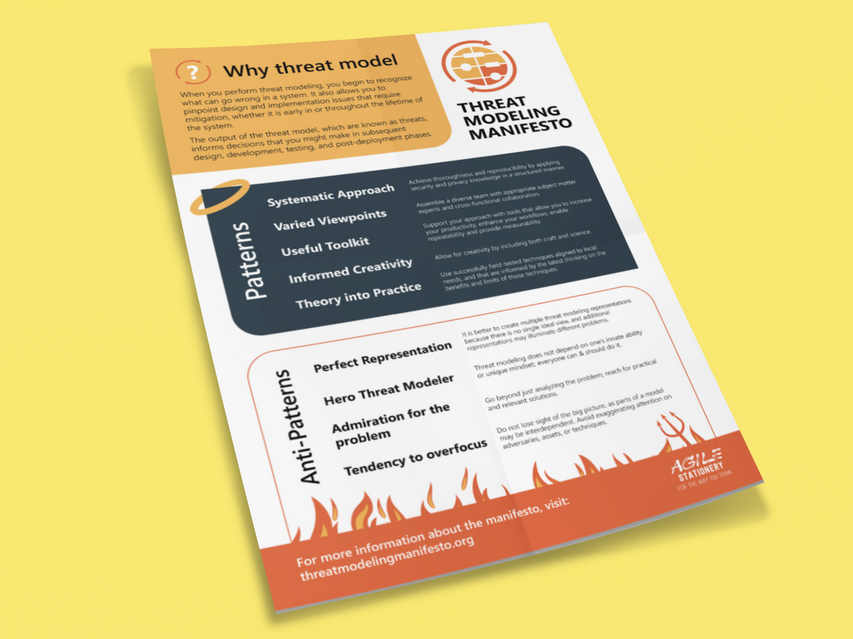 The Threat Modeling Manifesto - print set of 2 A2 posters