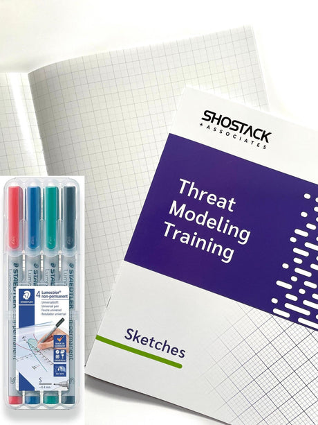 S&A Sketches - Whiteboard Notebook (letter size)