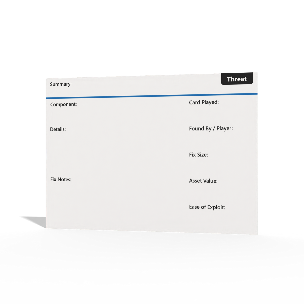 Threat Cards for Elevation of Privilege