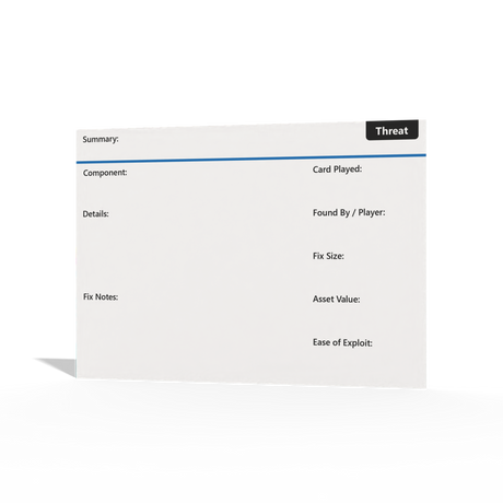 Threat Cards for Elevation of Privilege