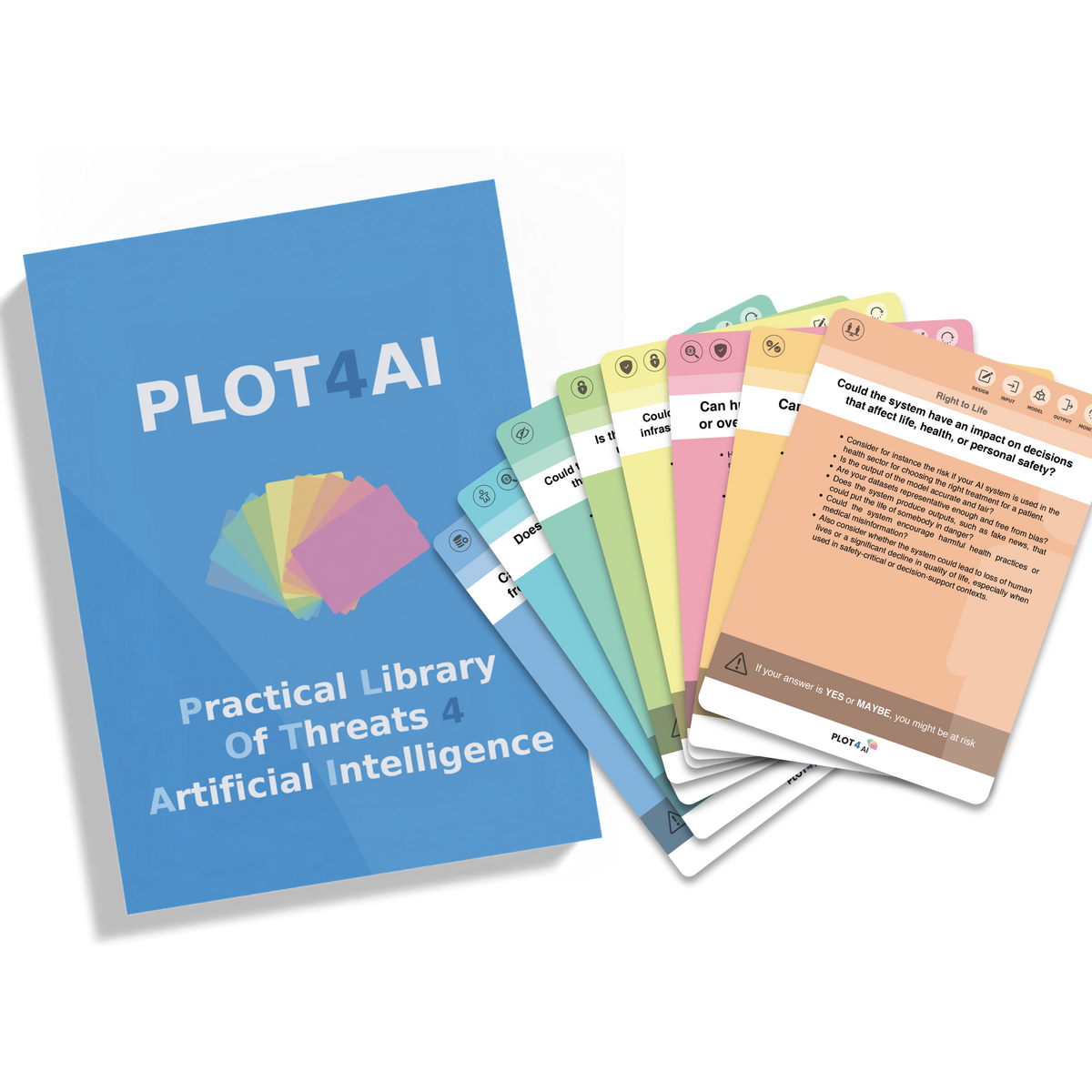 Navigating AI risks with the latest PLOT4AI threat modeling cards ...