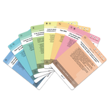 PLOT4ai: Practical Library Of Threats 4 Artificial Intelligence