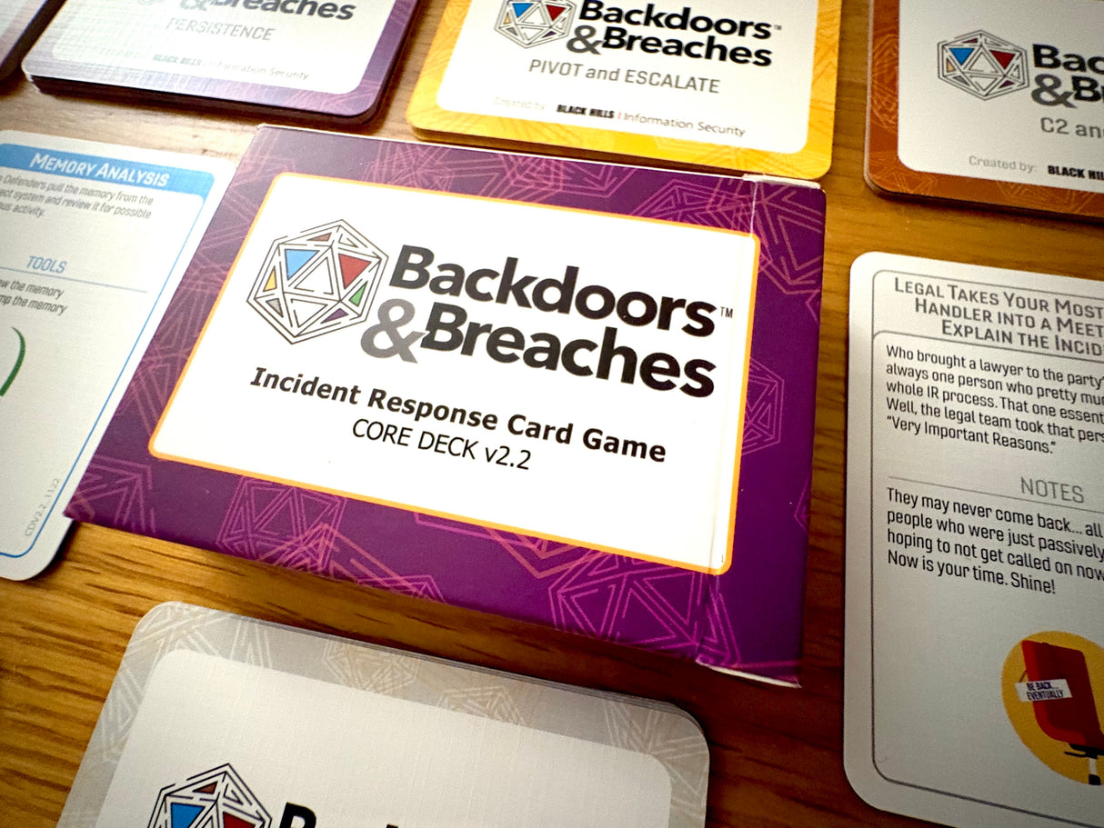 Backdoors & Breaches: Core Deck
