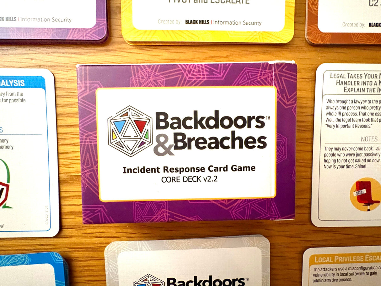 Backdoors & Breaches: Core Deck