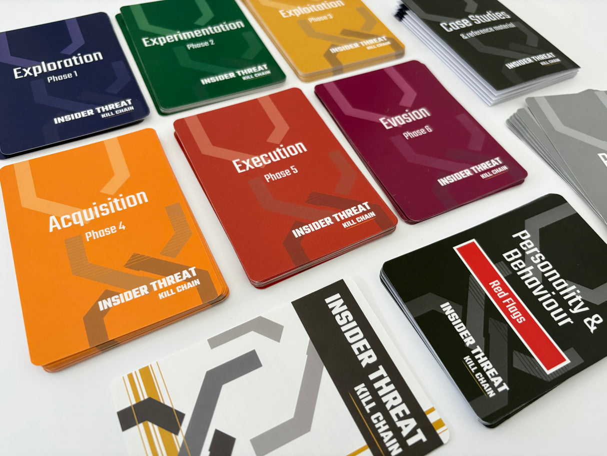 Insider Threat Kill Chain Card game