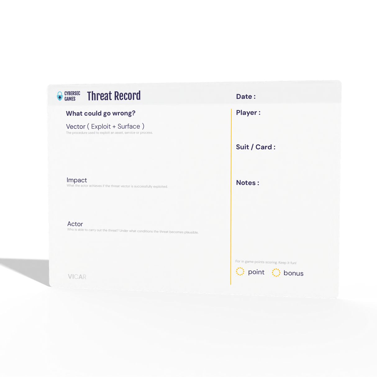 VICAR Threat Cards for threat modeling games