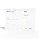 VICAR Threat Cards for threat modeling games
