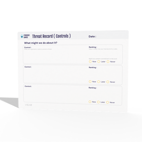 VICAR Threat Cards for threat modeling games